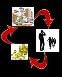 image d'illustration du dossier: Le Cercle Vicieux de l Uniformisation, Le nivellement du jeu vidéo est en marche